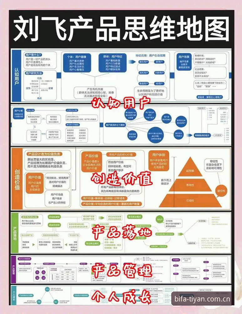 最新必发中国官方 3大核心功能解析:最新必发中国官方体验平台的全方位升级之道
