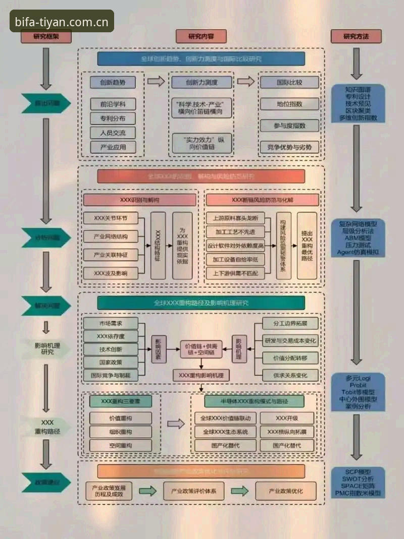 必发官网入口攻略 必发官网入口攻略:从技术角度解析四种主流访问方案