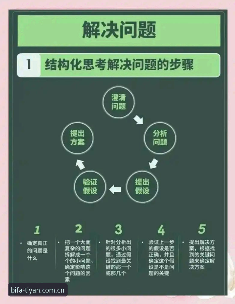 必发体验平台实用指南：全方位解析使用技巧与常见问题