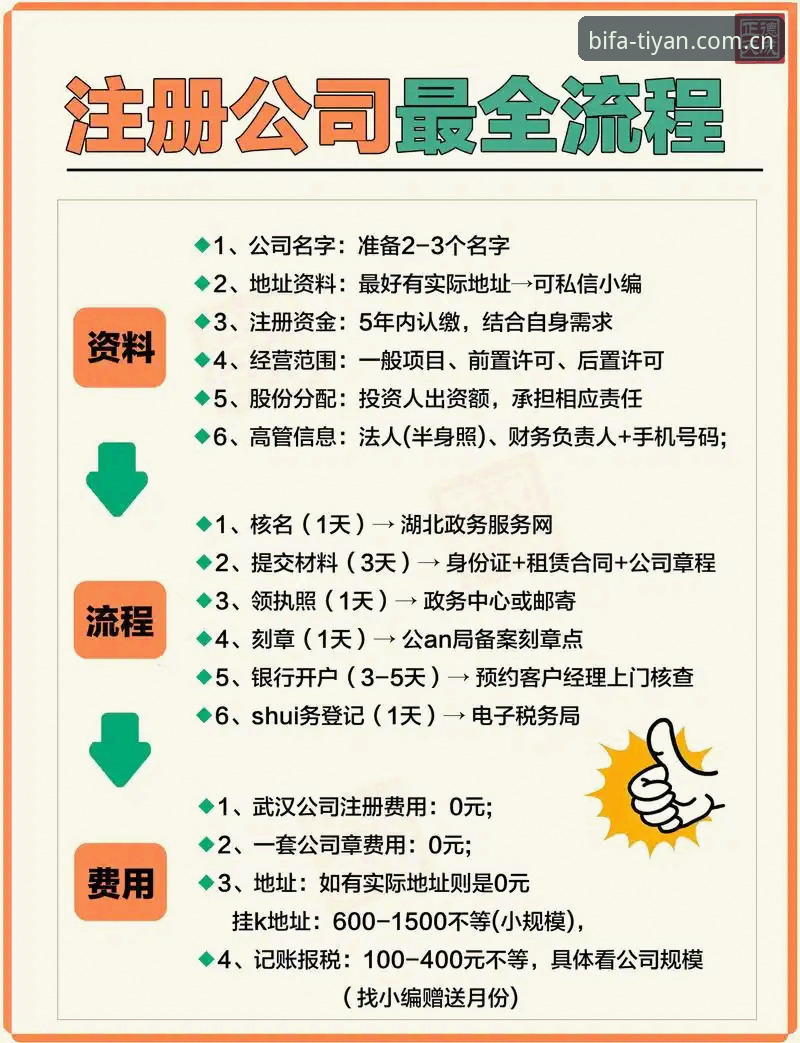 必发官网注册使用技巧 为什么说掌握必发官网注册使用技巧能提升90%的娱乐体验?