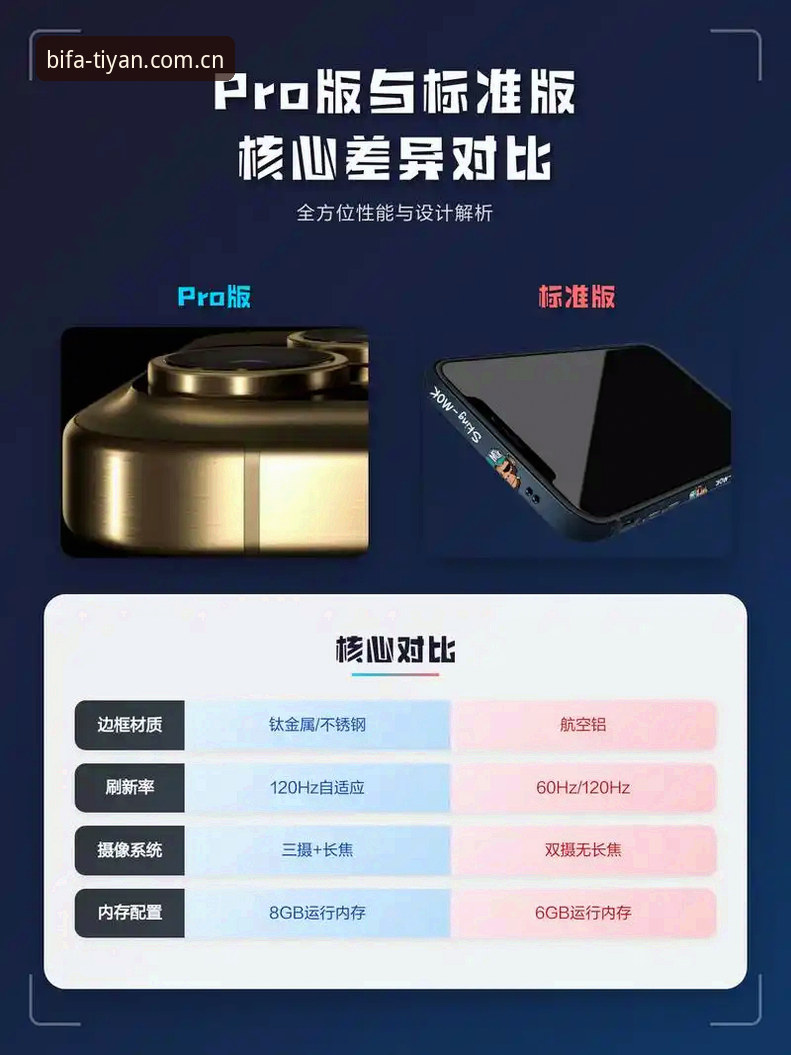 必发体验最新版本 必发体验最新版本 vs 旧版:全面对比,哪个更适合你?